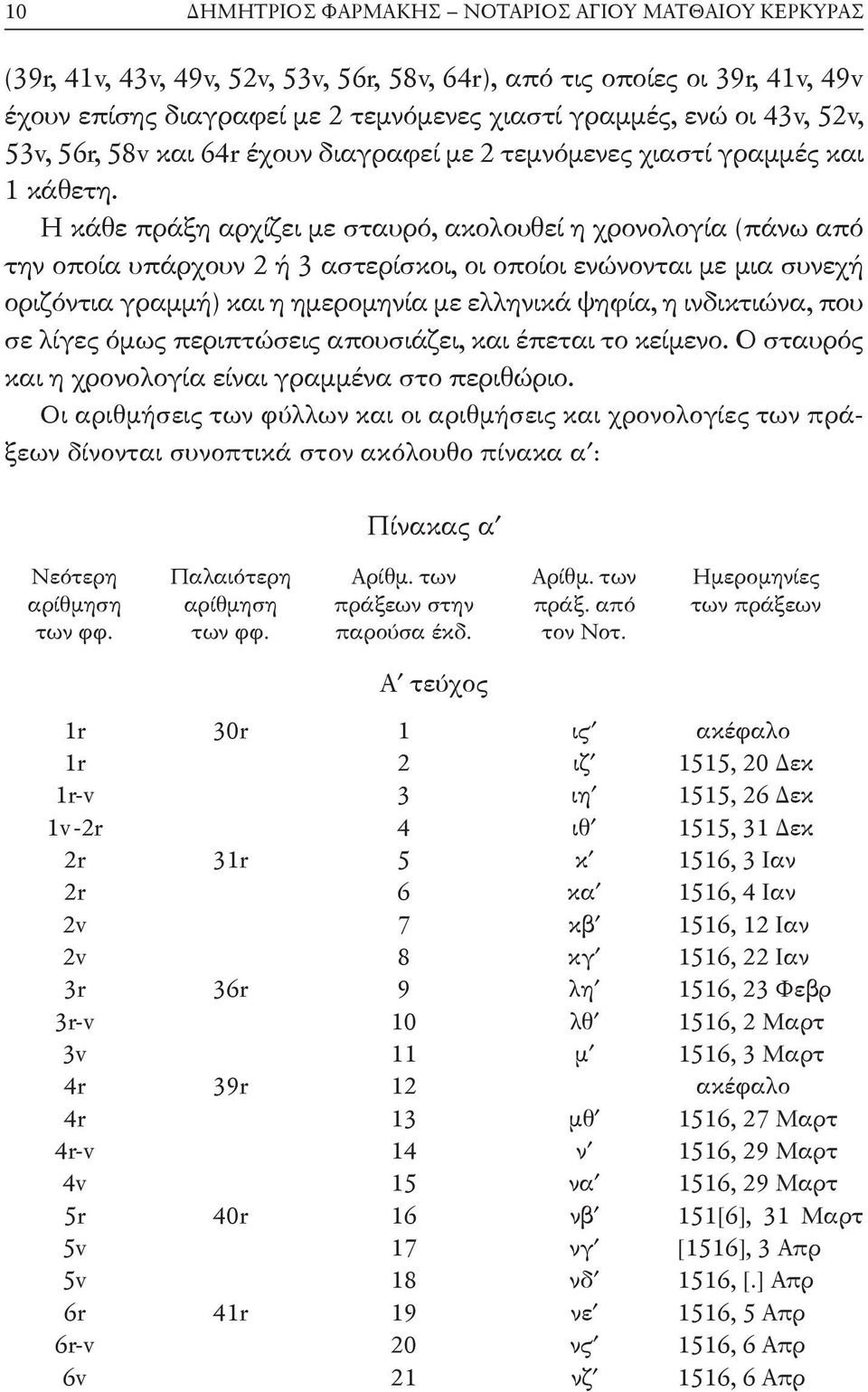 Η κάθε πράξη αρχίζει με σταυρό, ακολουθεί η χρονολογία (πάνω από την οποία υπάρχουν 2 ή 3 αστερίσκοι, οι οποίοι ενώνονται με μια συνεχή οριζόντια γραμμή) και η ημερομηνία με ελληνικά ψηφία, η