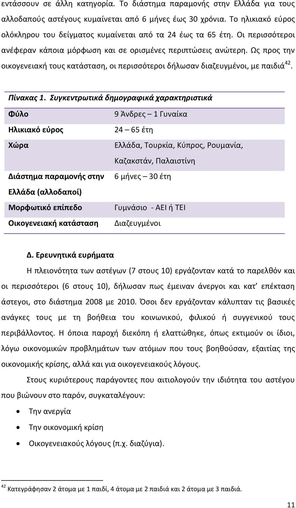 Ως προς την οικογενειακή τους κατάσταση, οι περισσότεροι δήλωσαν διαζευγμένοι, με παιδιά 42. Πίνακας 1.