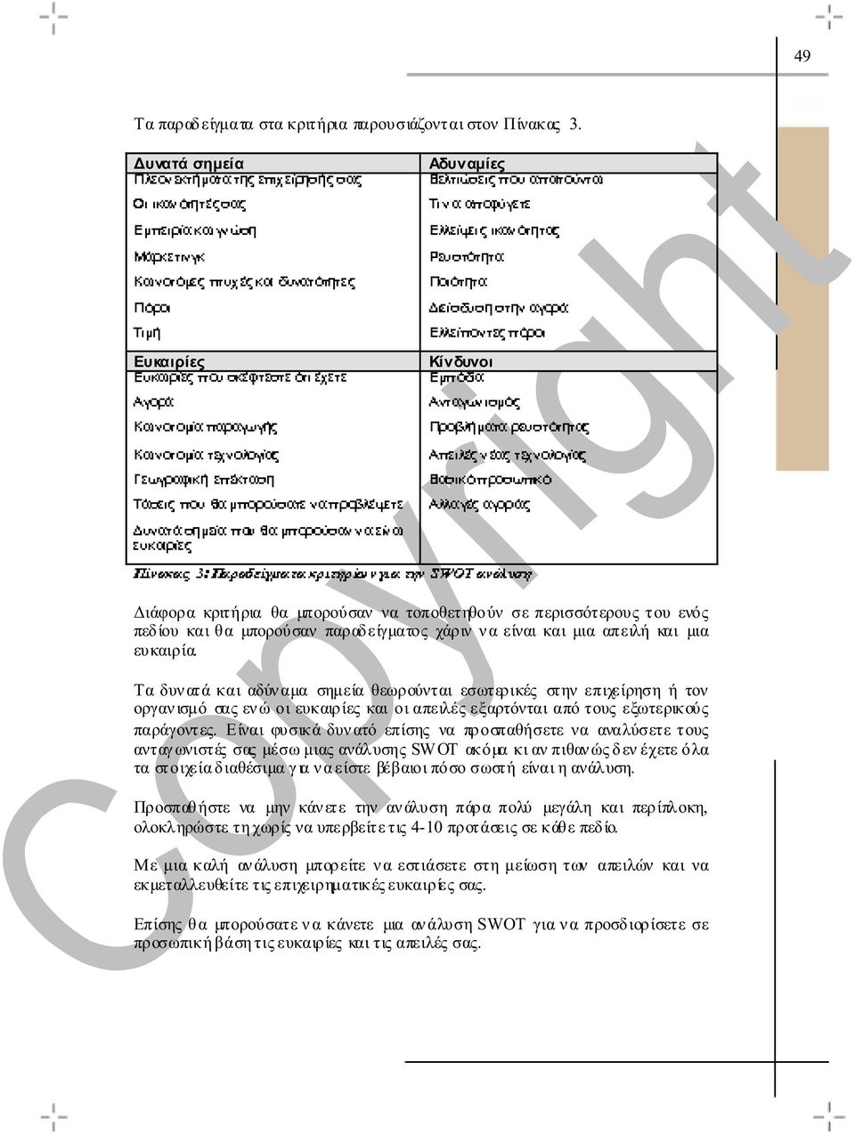 ευκαιρία. Τα δυν ατά και αδύν αµα σηµεία θεωρούνται εσωτερικές στην επιχείρηση ή τον οργαν ισµό σας εν ώ οι ευκαιρίες και οι απειλές εξαρτόνται από τους εξωτερικούς παράγοντες.