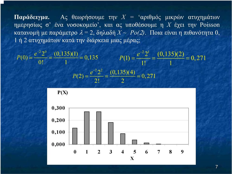 Poisson κατανοµή µε παράµετρο λ = 2, δηλαδή X ~ Po(2).