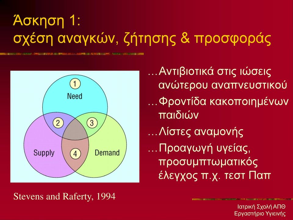 Φξνληίδα θαθνπνηεκέλσλ παηδηώλ Λίζηεο αλακνλήο