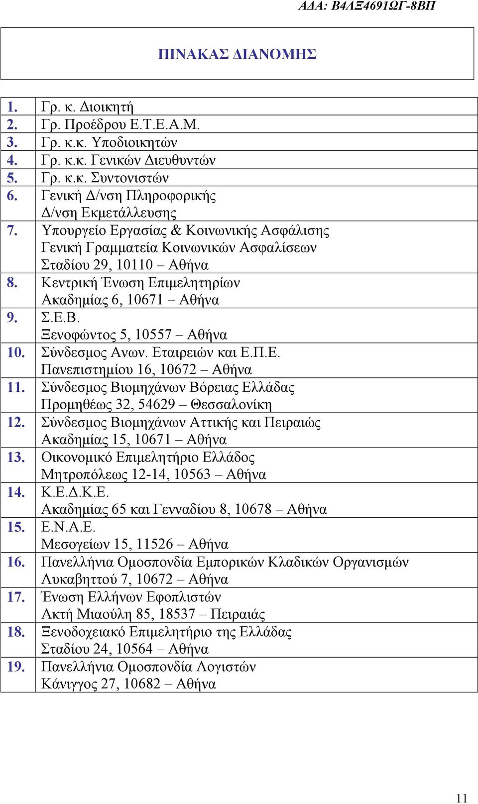 Κεντρική Ένωση Επιμελητηρίων Ακαδημίας 6, 10671 Αθήνα 9. Σ.Ε.Β. Ξενοφώντος 5, 10557 Αθήνα 10. Σύνδεσμος Ανων. Εταιρειών και Ε.Π.Ε. Πανεπιστημίου 16, 10672 Αθήνα 11.