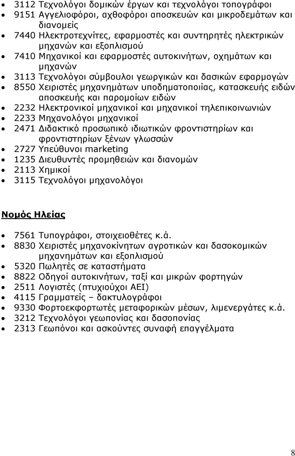 αποσκευής και παροµοίων ειδών 2232 Ηλεκτρονικοί µηχανικοί και µηχανικοί τηλεπικοινωνιών 2233 Μηχανολόγοι µηχανικοί 2471 ιδακτικό προσωπικό ιδιωτικών φροντιστηρίων και φροντιστηρίων ξένων γλωσσών 2727