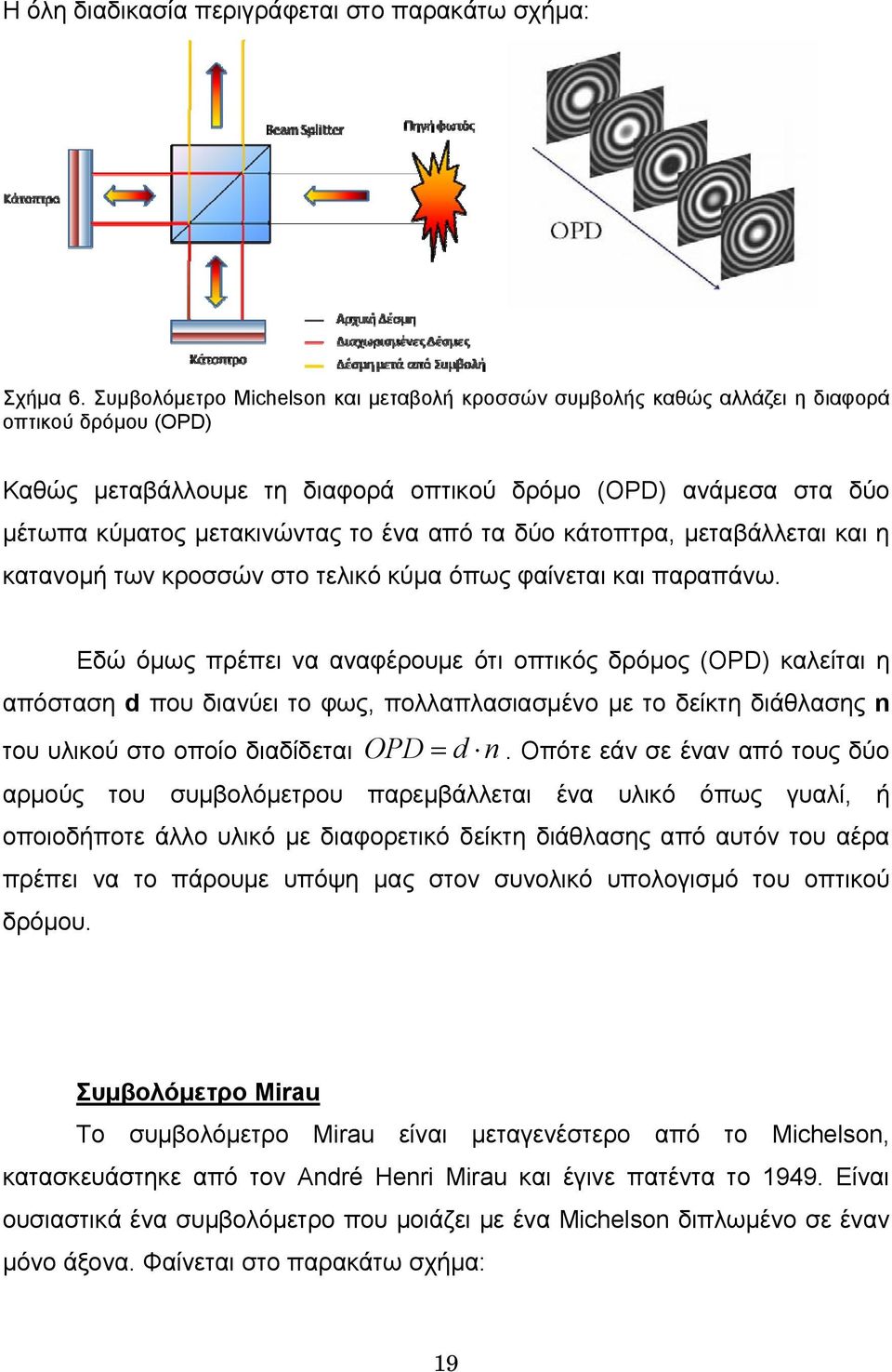 από τα δύο κάτοπτρα, μεταβάλλεται και η κατανομή των κροσσών στο τελικό κύμα όπως φαίνεται και παραπάνω.