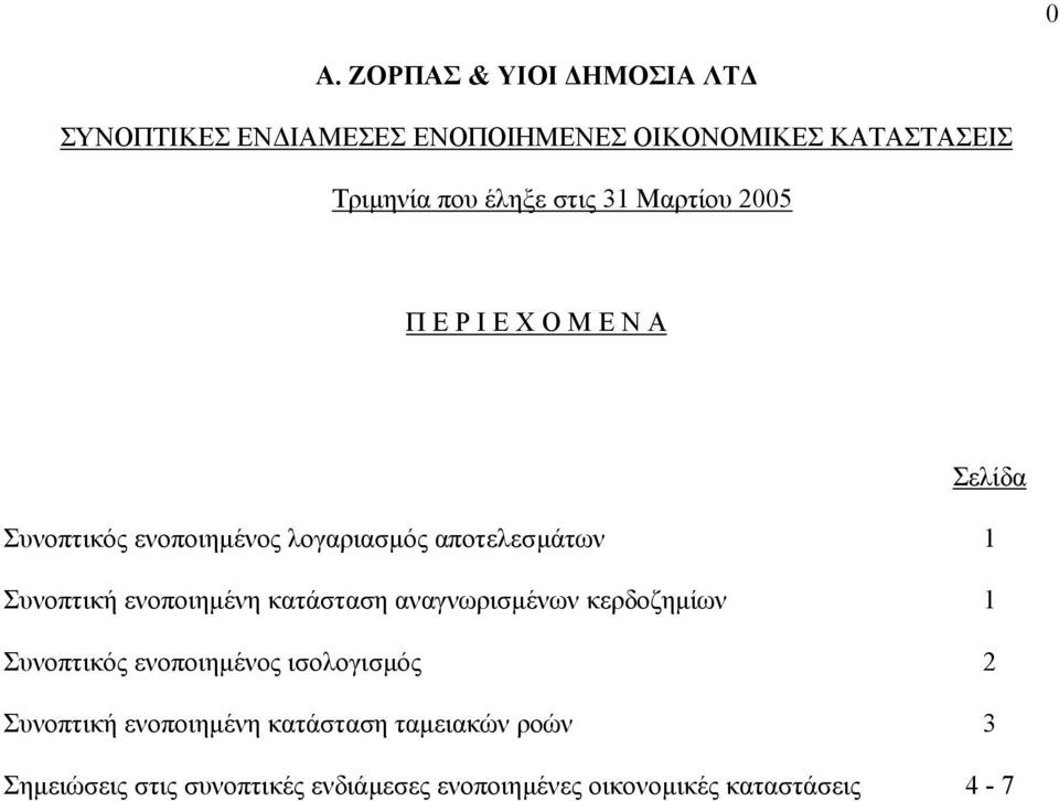 αναγνωρισµένων κερδοζηµίων 1 Συνοπτικός ενοποιηµένος ισολογισµός 2 Συνοπτική ενοποιηµένη