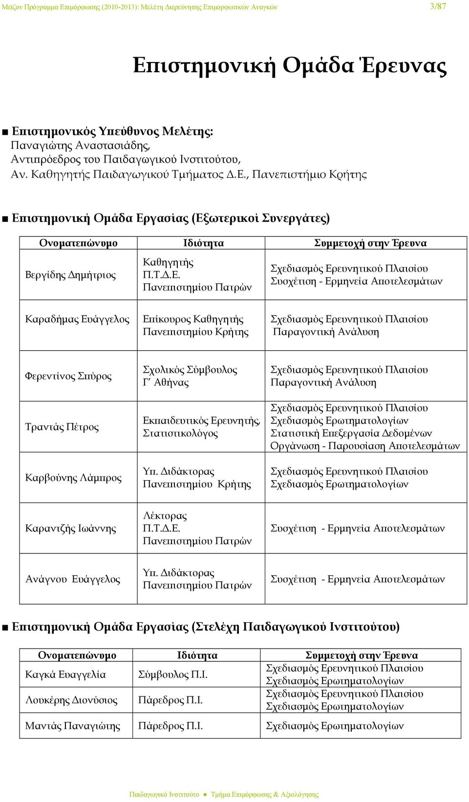 , Πανεπιστήμιο Κρήτης Επ