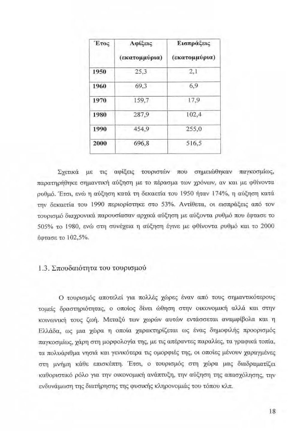 Έτσι, ενώ η αύξηση κατά τη δεκαετία του 1950 ήταν 174%, η αύξηση κατά την δεκαετία του 1990 περιορίστηκε στο 53%.