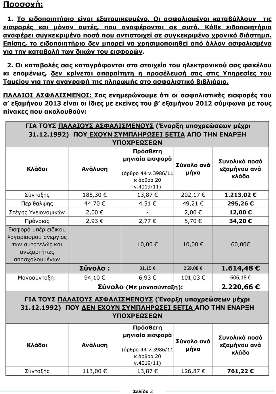 Επίσης, το ειδοποιητήριο δεν µπορεί να χρησιµοποιηθεί από άλλον ασφαλισµένο για την καταβολή των δικών του εισφορών. 2.