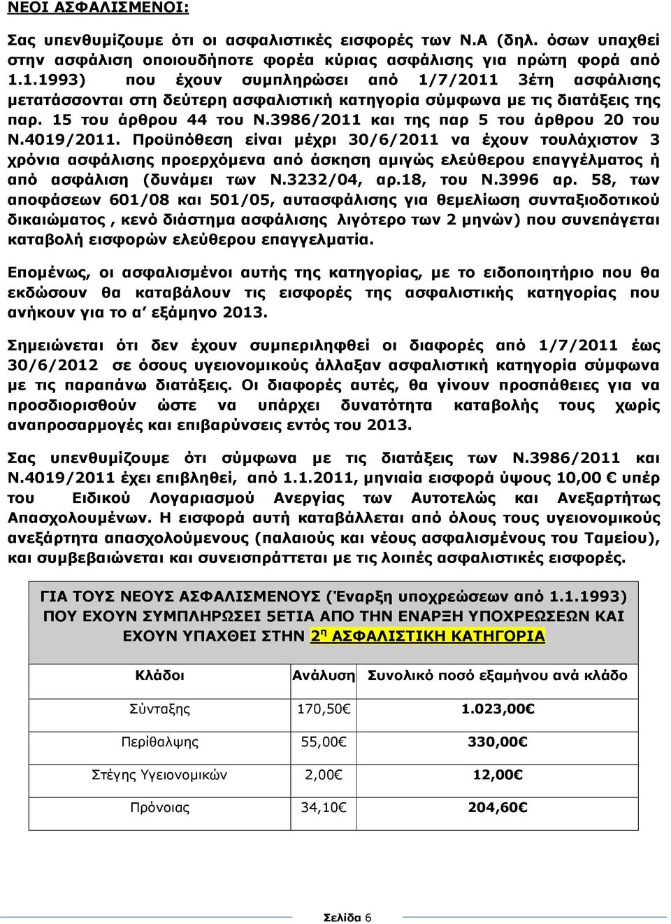 3986/2011 και της παρ 5 του άρθρου 20 του Ν.4019/2011.