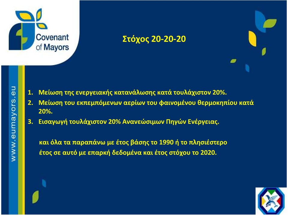 %. 2. Μείωση του εκπεμπόμενων αερίων του φαινομένου θερμοκηπίου κατά 20%.