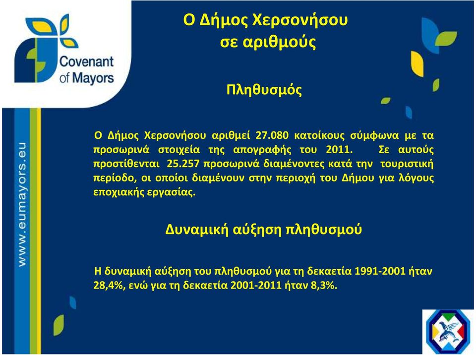 257 προσωρινά διαμένοντες κατά την τουριστική περίοδο, οι οποίοι διαμένουν στην περιοχή του Δήμου για