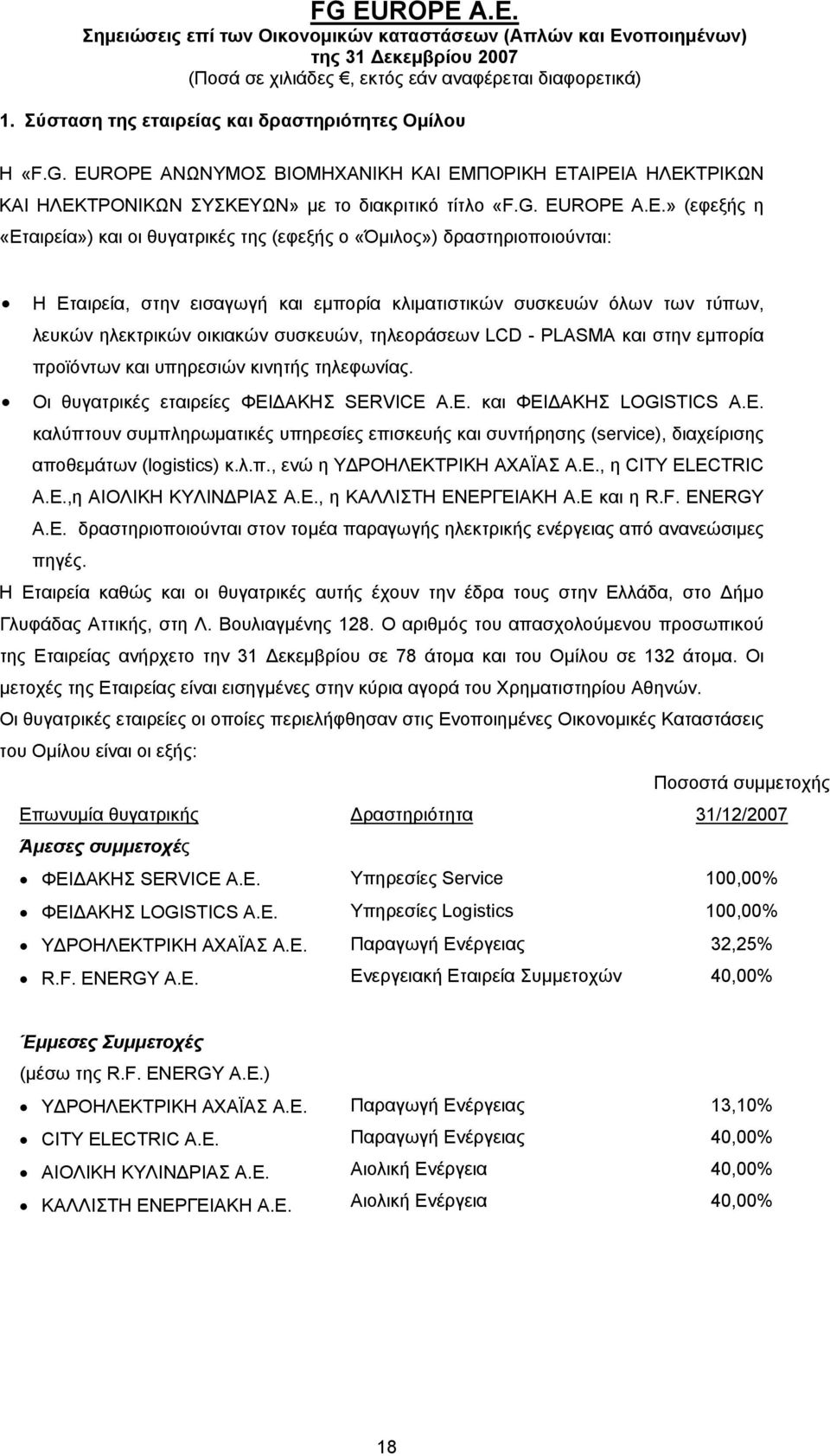 δραστηριοποιούνται: Η Εταιρεία, στην εισαγωγή και εμπορία κλιματιστικών συσκευών όλων των τύπων, λευκών ηλεκτρικών οικιακών συσκευών, τηλεοράσεων LCD - PLASMA και στην εμπορία προϊόντων και υπηρεσιών