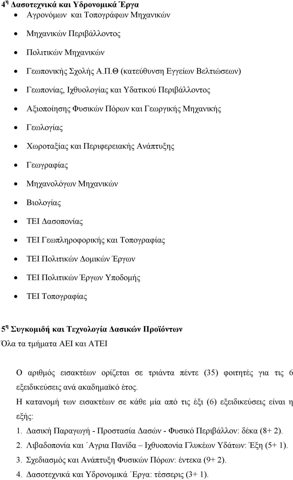 λιτικών Μηχανικών Γεωπονικής Σχολής Α.Π.