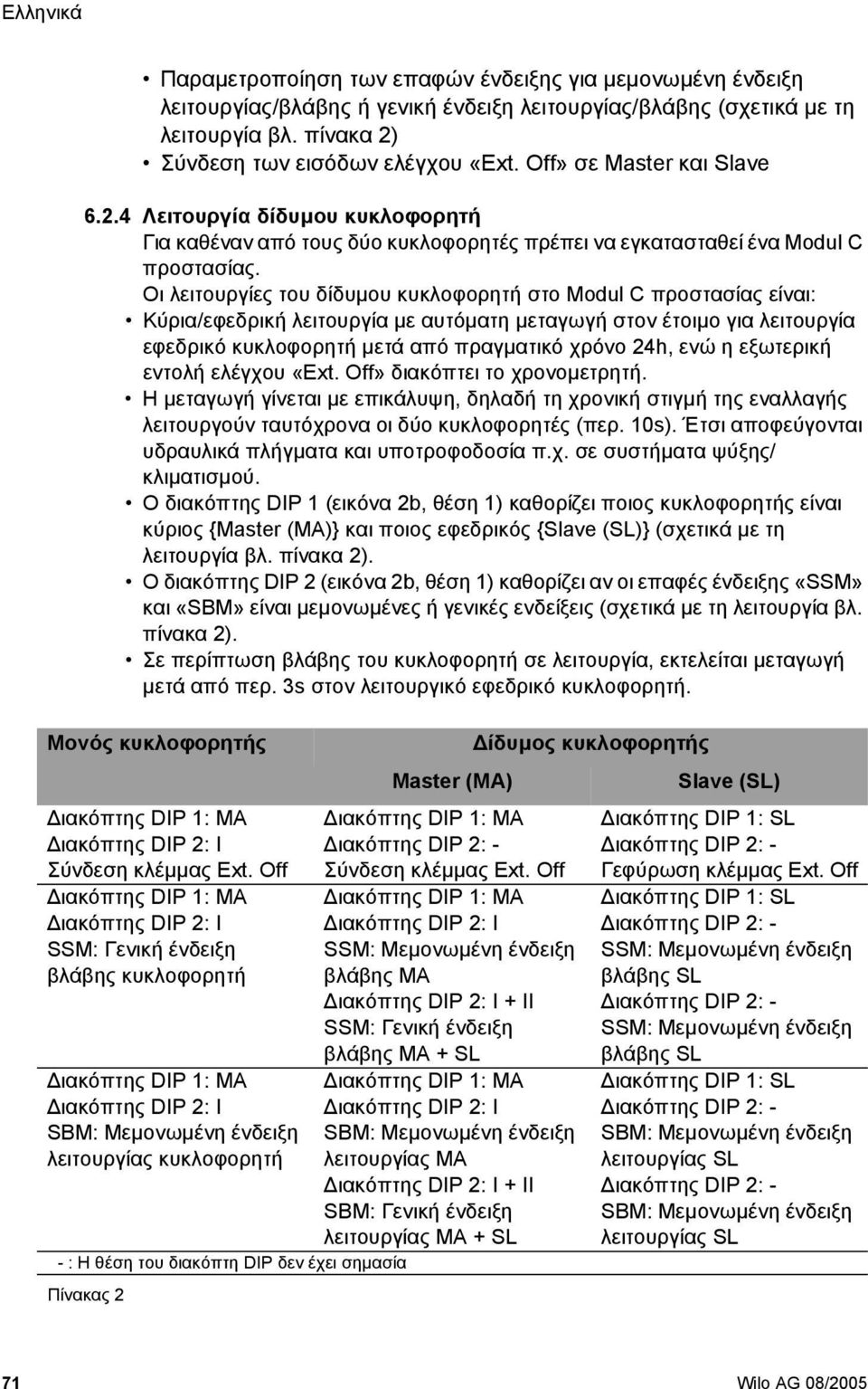 Οι λειτουργίες του δίδυµου κυκλοφορητή στο Modul C προστασίας είναι: Κύρια/εφεδρική λειτουργία µε αυτόµατη µεταγωγή στον έτοιµο για λειτουργία εφεδρικό κυκλοφορητή µετά από πραγµατικό χρόνο 24h, ενώ