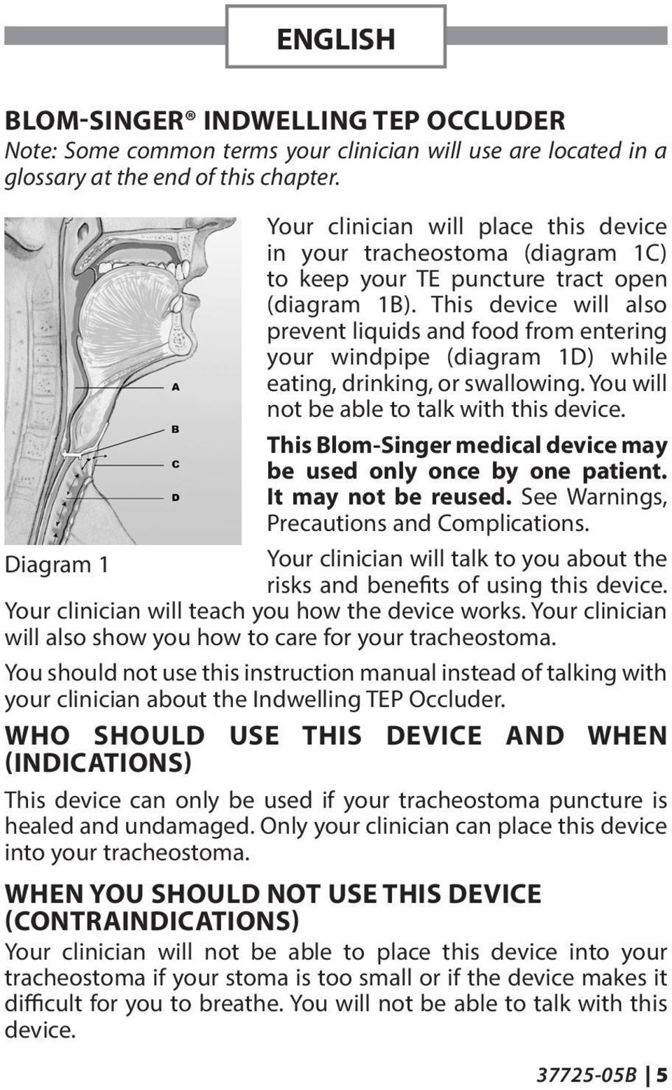 This device will also prevent liquids and food from entering your windpipe (diagram 1D) while eating, drinking, or swallowing. You will not be able to talk with this device.