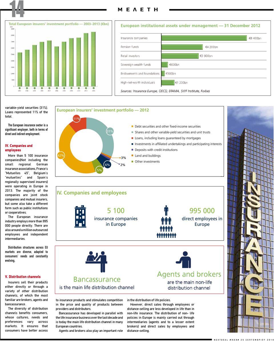 The European insurance sector is a significant employer, both in terms of direct and indirect employment. IV.