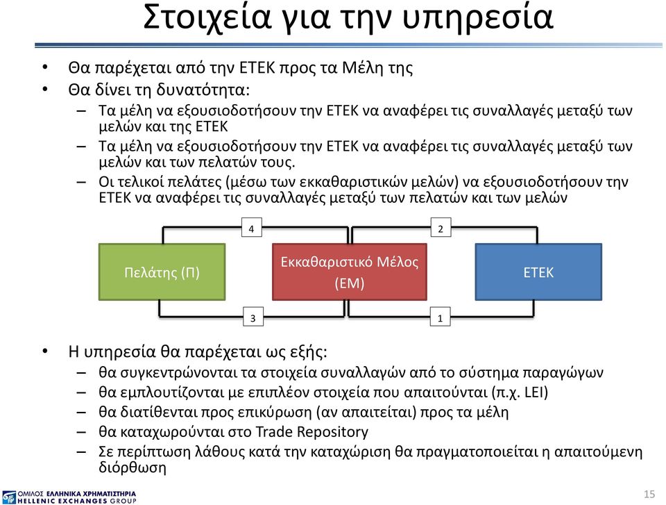 Οι τελικοί πελάτες (μέσω των εκκαθαριστικών μελών) να εξουσιοδοτήσουν την ΕΤΕΚ να αναφέρει τις συναλλαγές μεταξύ των πελατών και των μελών 4 2 Πελάτης (Π) Εκκαθαριστικό Μέλος (ΕΜ) ΕΤΕΚ 3 1 Η υπηρεσία