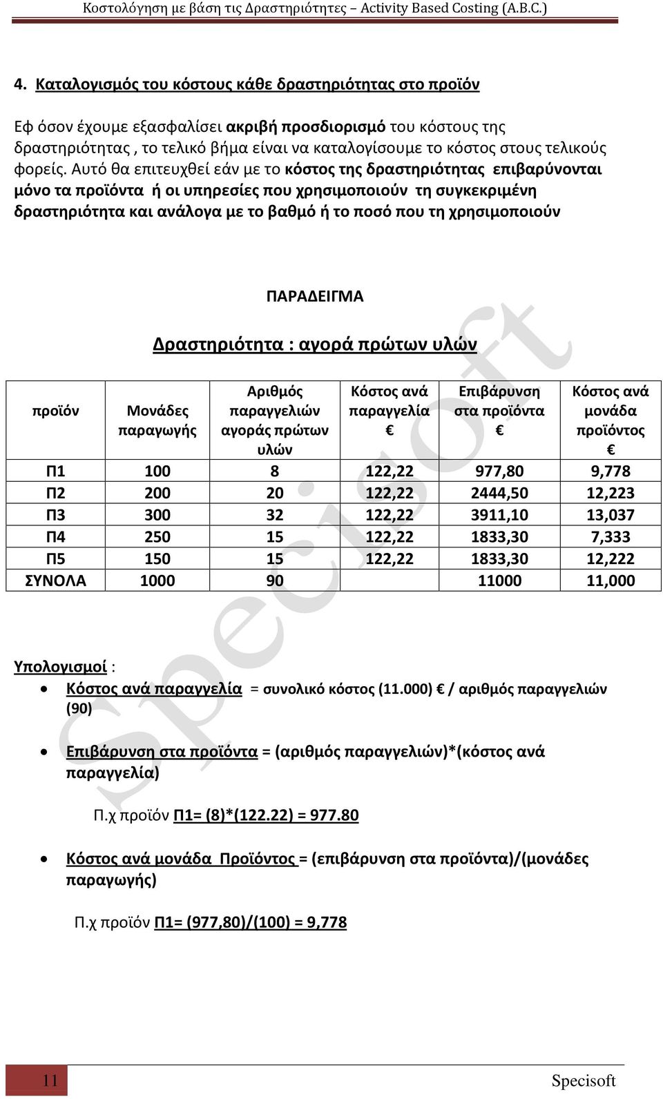 Αυτό θα επιτευχθεί εάν με το κόστος της δραστηριότητας επιβαρύνονται μόνο τα προϊόντα ή οι υπηρεσίες που χρησιμοποιούν τη συγκεκριμένη δραστηριότητα και ανάλογα με το βαθμό ή το ποσό που τη