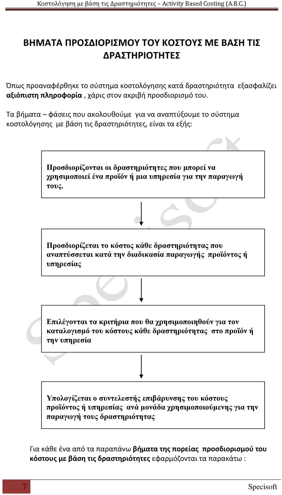 υπηρεσία για την παραγωγή τους.