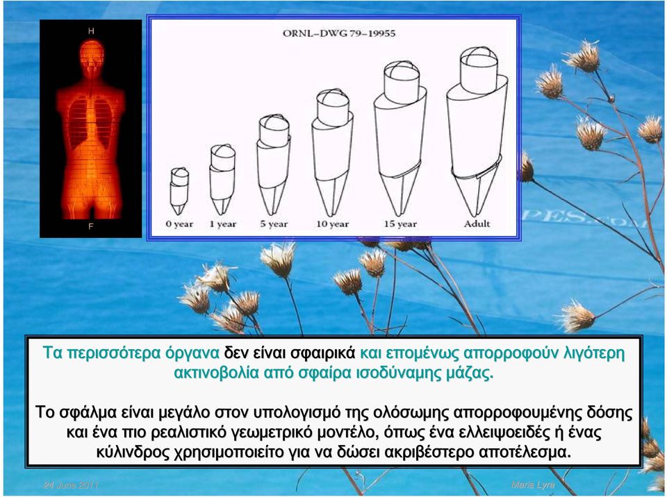 Το σφάλμα είναι μεγάλο στον υπολογισμό της ολόσωμης απορροφουμένης δόσης και ένα