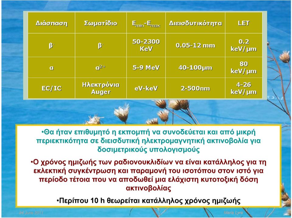 να είναι κατάλληλος για τη εκλεκτική συγκέντρωση και παραμονή του ισοτόπου στον ιστό για περίοδο