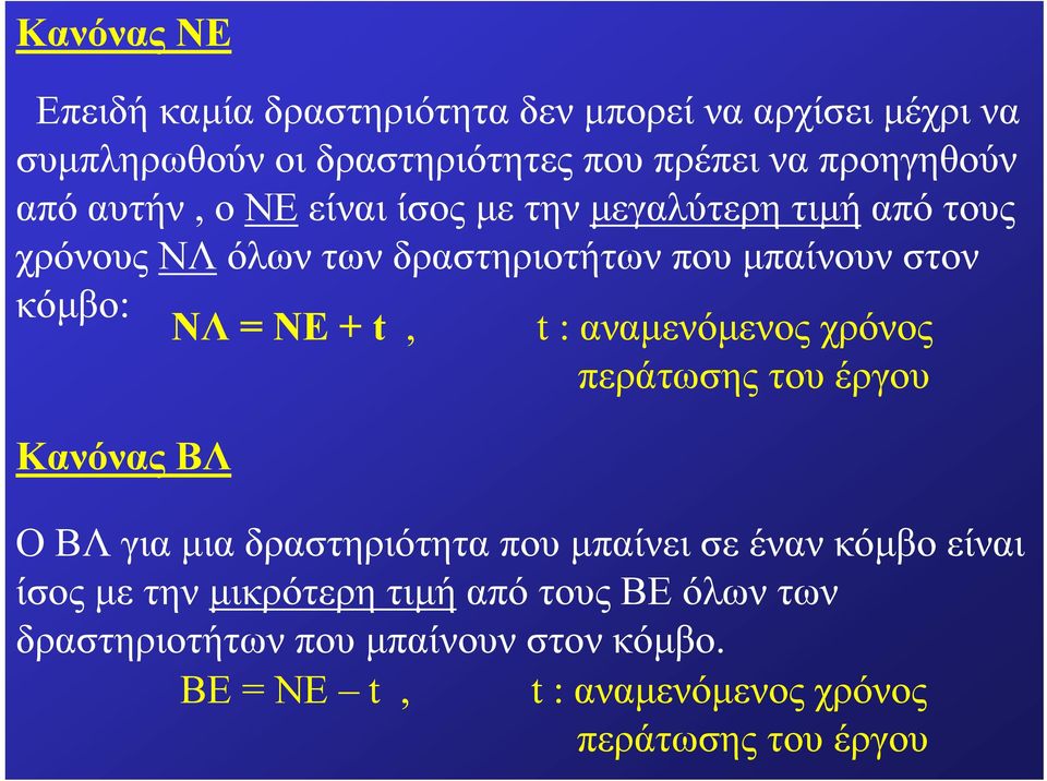 t, t : αναμενόμενος χρόνος περάτωσης του έργου Κανόνας ΒΛ Ο ΒΛ για μια δραστηριότητα που μπαίνει σε έναν κόμβο είναι ίσος με