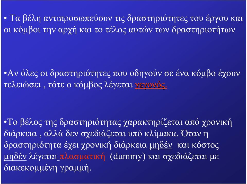 γεγονός. Το βέλος της δραστηριότητας χαρακτηρίζεται από χρονική διάρκεια, αλλά δεν σχεδιάζεται υπό κλίμακα.