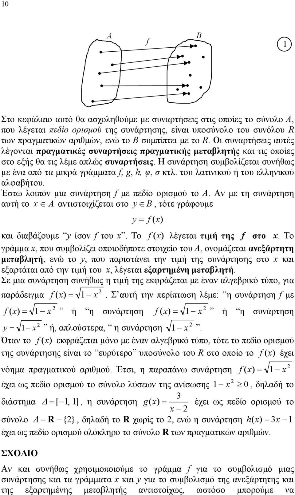 f, g, h, φ, σ κτλ του λατινικού ή του ελληνικού αλφαβήτου Έστω λοιπόν μια συνάρτηση f με πεδίο ορισμού το Α Αν με τη συνάρτηση αυτή το A αντιστοιχίζεται στο B, τότε γράφουμε f και διαβάζουμε ίσον f