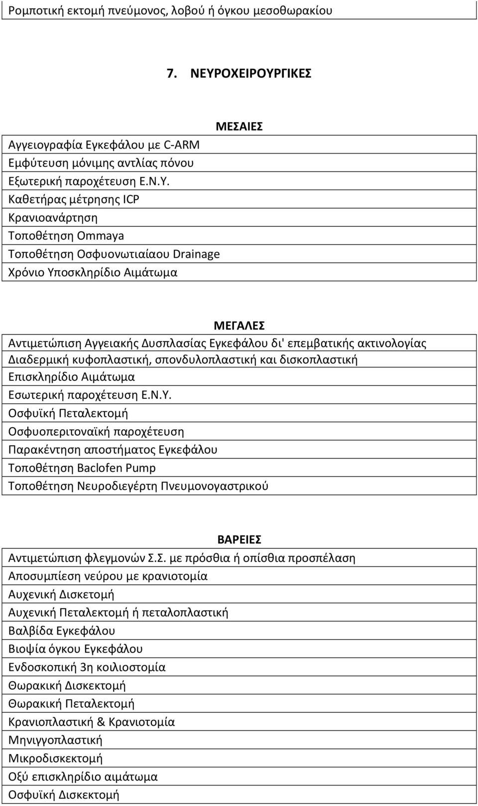 ΓΙΚΕΣ ΜΕΣΑΙΕΣ Αγγειογραφία Εγκεφάλου με C-ARM Εμφύτευση μόνιμης αντλίας πόνου Εξωτερική παροχέτευση Ε.Ν.Υ.