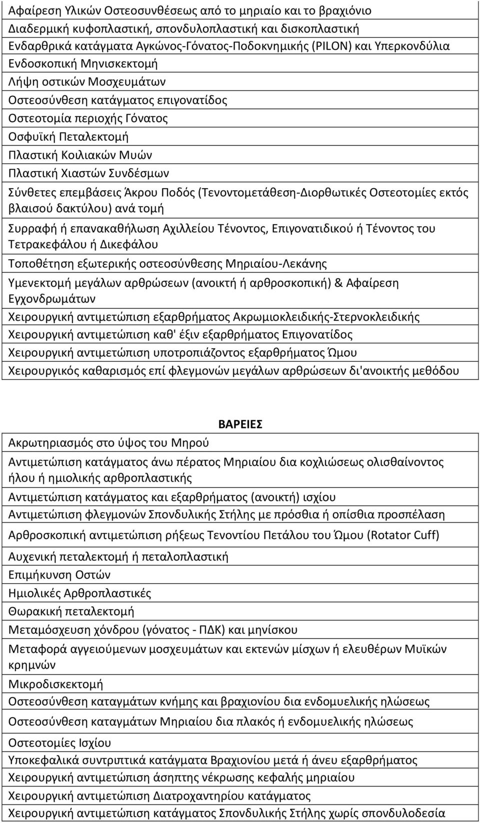 επεμβάσεις Άκρου Ποδός (Τενοντομετάθεση-Διορθωτικές Οστεοτομίες εκτός βλαισού δακτύλου) ανά τομή Συρραφή ή επανακαθήλωση Αχιλλείου Τένοντος, Επιγονατιδικού ή Τένοντος του Τετρακεφάλου ή Δικεφάλου