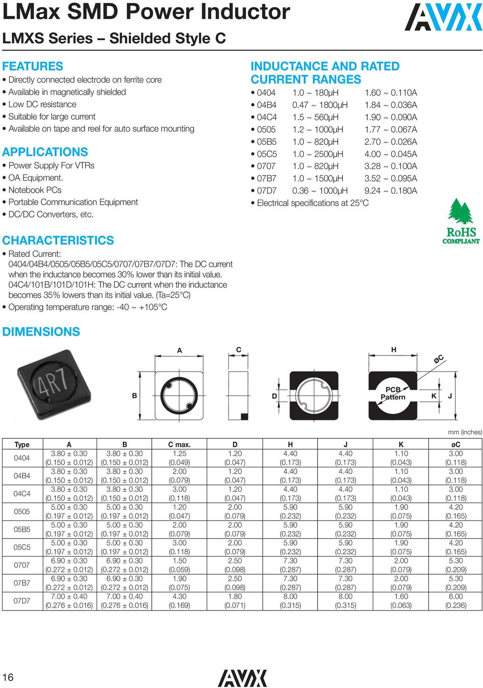 110A 04B4 0.47 ~ 1800μH 1.84 ~ 0.036A 04C4 1.5 ~ 560μH 1.90 ~ 0.090A 0505 1.2 ~ 1000μH 1.77 ~ 0.067A 05B5 1.0 ~ 820μH 2.70 ~ 0.026A 05C5 1.0 ~ 2500μH 4.00 ~ 0.045A 0707 1.0 ~ 820μH 3.28 ~ 0.