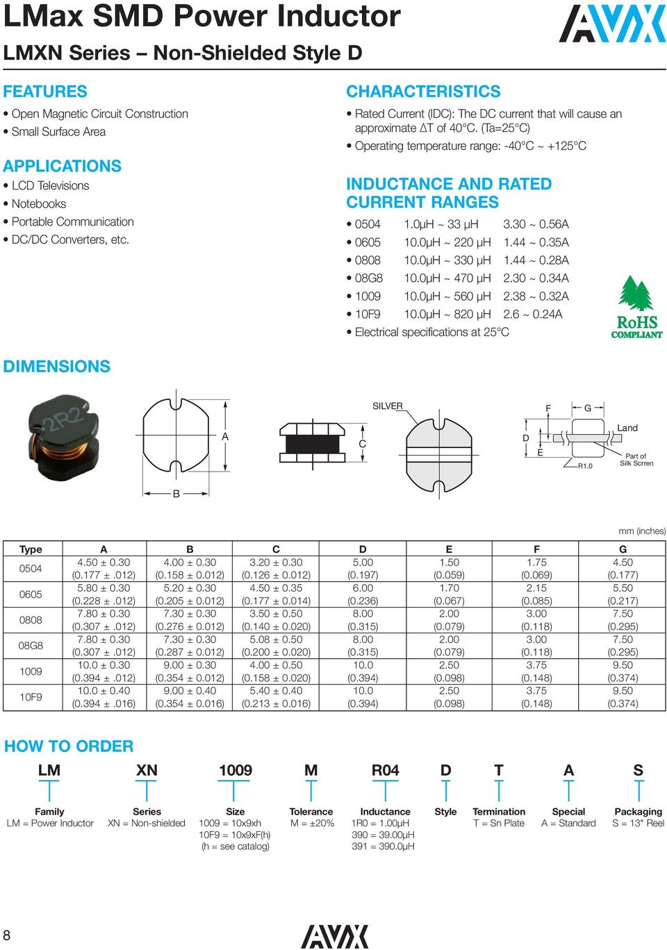 0μH ~ 33 μh 3.30 ~ 0.56A 0605 10.0μH ~ 220 μh 1.44 ~ 0.35A 0808 10.0μH ~ 330 μh 1.44 ~ 0.28A 08G8 10.0μH ~ 470 μh 2.30 ~ 0.34A 1009 10.0μH ~ 560 μh 2.38 ~ 0.32A 10F9 10.0μH ~ 820 μh 2.6 ~ 0.