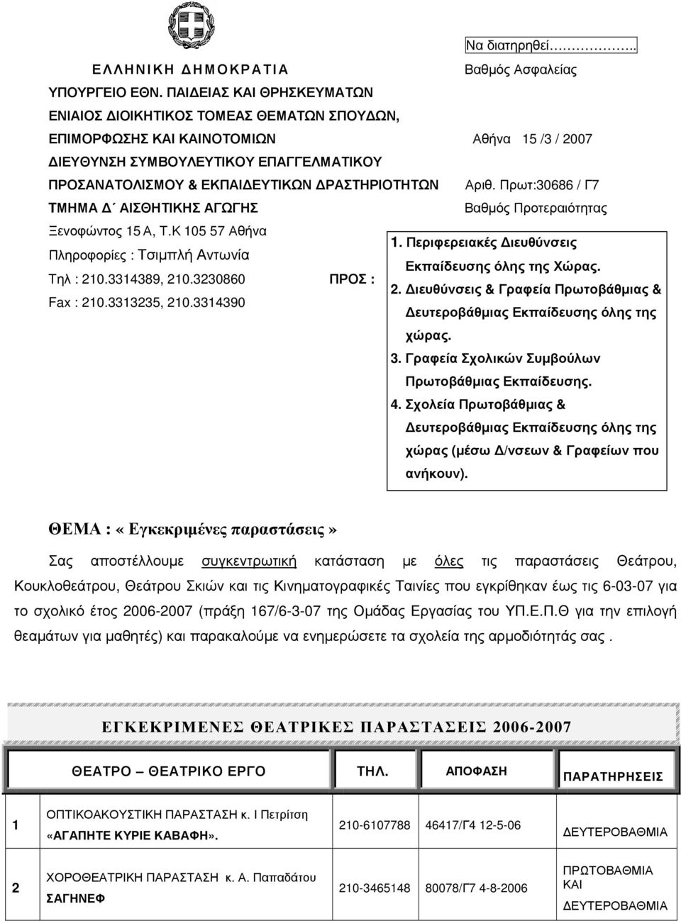 ΡΑΣΤΗΡΙΟΤΗΤΩΝ Αριθ. Πρωτ:30686 / Γ7 TΜΗΜΑ ΑΙΣΘΗΤΙΚΗΣ ΑΓΩΓΗΣ Βαθµός Προτεραιότητας Ξενοφώντος 15Α, Τ.Κ 105 57 Αθήνα 1. Περιφερειακές ιευθύνσεις Πληροφορίες : Τσιµπλή Αντωνία Εκπαίδευσης όλης της Χώρας.