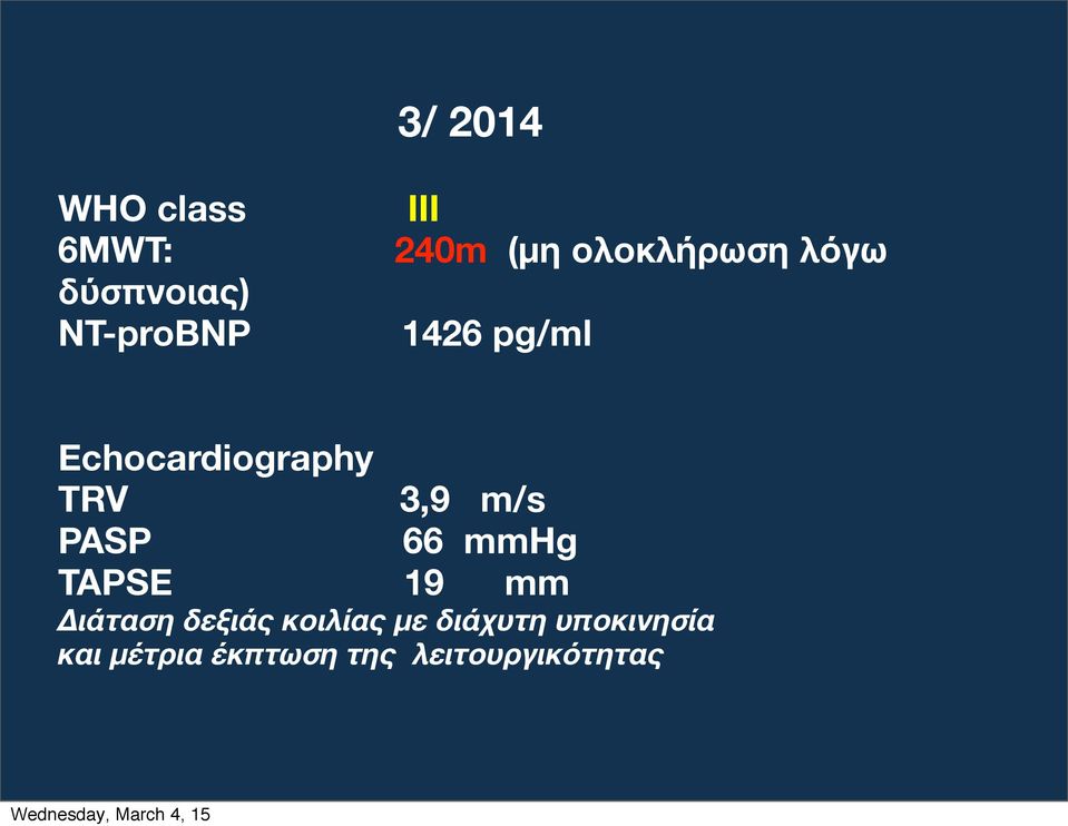 m/s PASP 66 mmhg TAPSE 19 mm Διάταση δεξιάς κοιλίας με