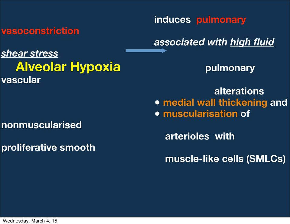 associated with high fluid pulmonary alterations medial wall