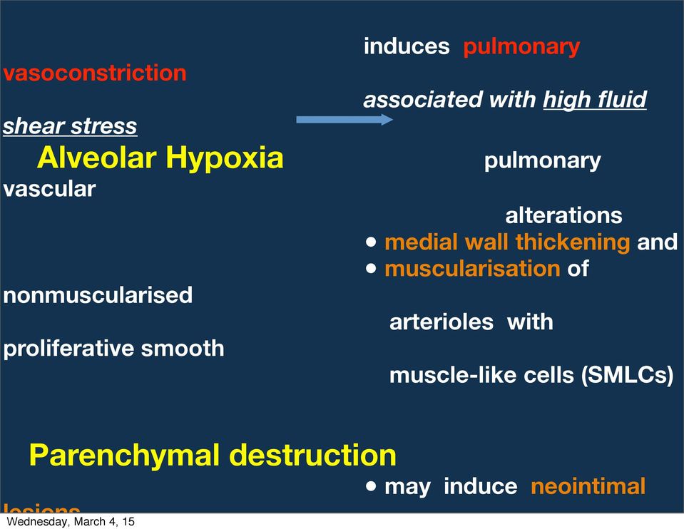 induces pulmonary associated with high fluid pulmonary alterations medial