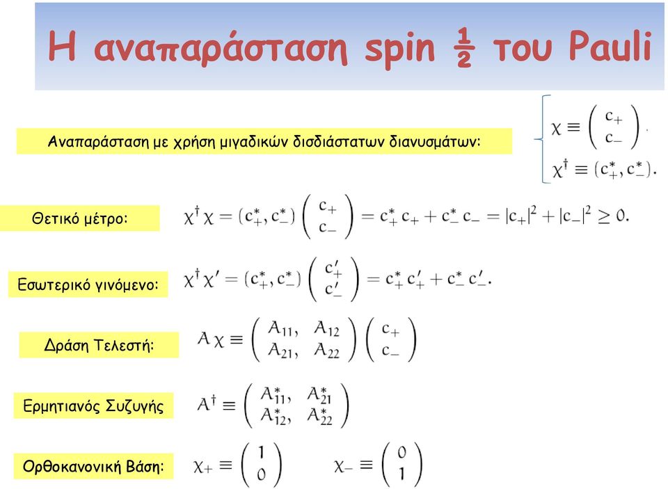 δισδιάστατων διανυσμάτων: Θετικό μέτρο: