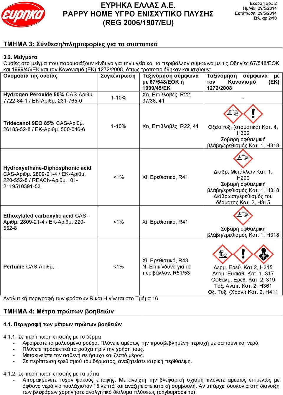 Μείγματα Ουσίες στο μείγμα που παρουσιάζουν κίνδυνο για την υγεία και το περιβάλλον σύμφωνα με τις Οδηγίες 67/548/ΕΟΚ και 1999/45/ΕΚ και τον Κανονισμό (ΕΚ) 1272/2008, όπως τροποποιήθηκαν και ισχύουν: