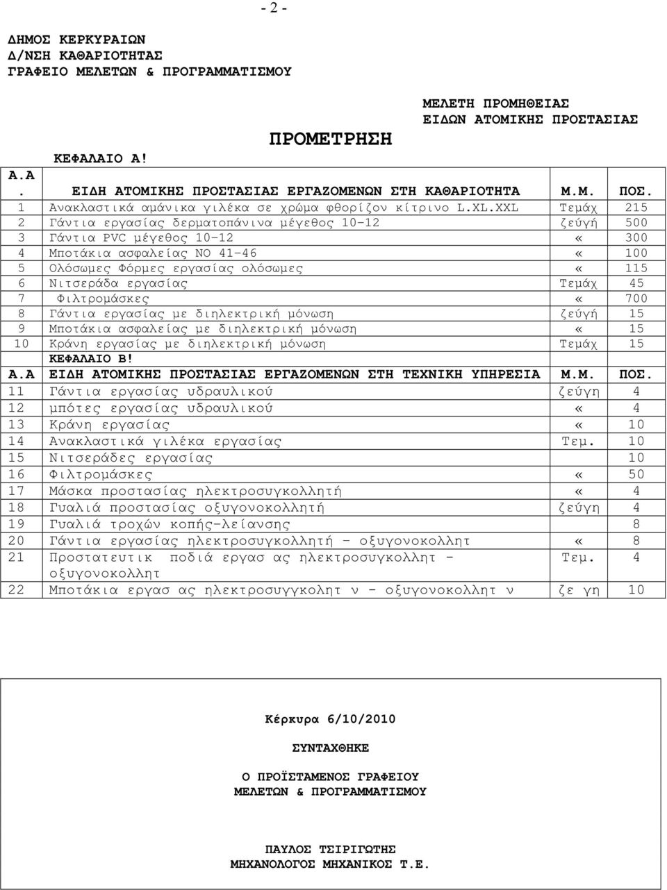 XXL Τεμάχ 215 2 Γάντια εργασίας δερματοπάνινα μέγεθος 10-12 ζεύγή 500 3 Γάντια PVC μέγεθος 10-12 «300 4 Μποτάκια ασφαλείας NO 41-46 «100 5 Ολόσωμες Φόρμες εργασίας ολόσωμες «115 6 Νιτσεράδα εργασίας