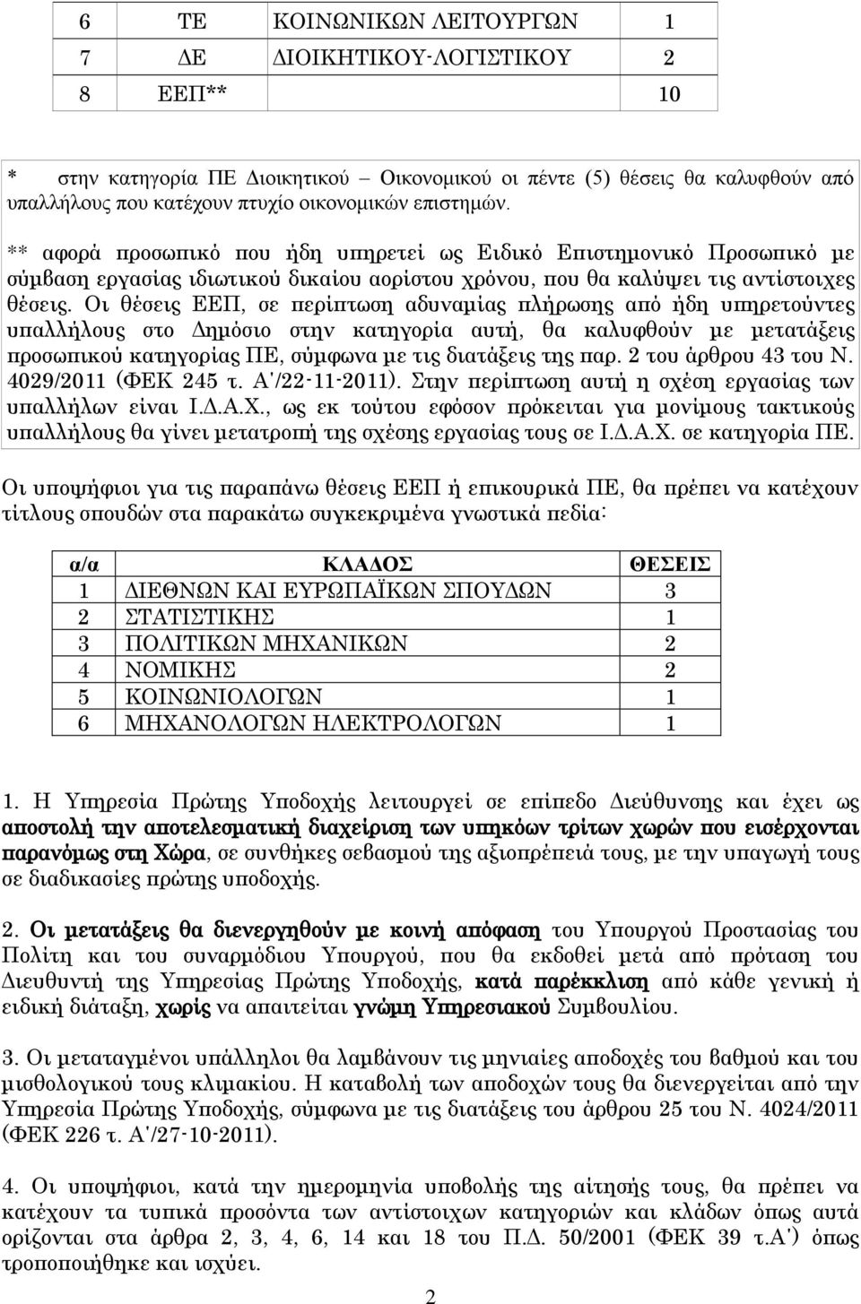 Οι θέσεις ΕΕΠ, σε περίπτωση αδυναμίας πλήρωσης από ήδη υπηρετούντες υπαλλήλους στο Δημόσιο στην κατηγορία αυτή, θα καλυφθούν με μετατάξεις προσωπικού κατηγορίας ΠΕ, σύμφωνα με τις διατάξεις της παρ.