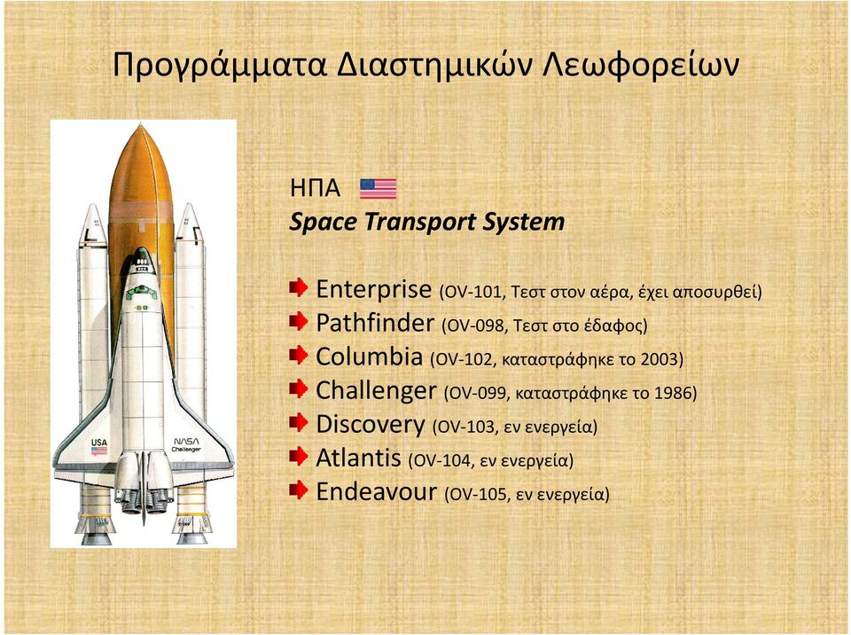 102, καταστράφηκε το 2003) Challenger (OV 099, καταστράφηκε το 1986) Discovery