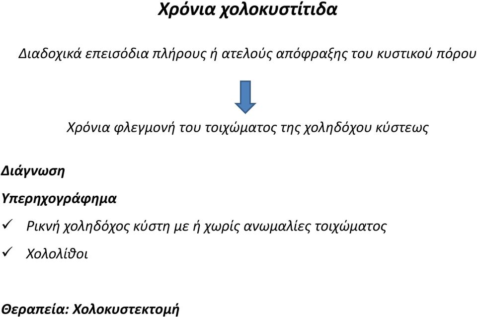 χοληδόχου κύστεως Διάγνωση Υπερηχογράφημα Ρικνή χοληδόχος κύστη