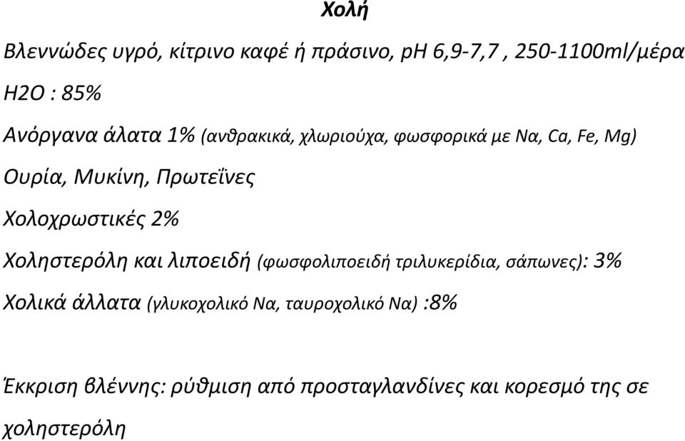 Χολοχρωστικές 2% Χοληστερόλη και λιποειδή (φωσφολιποειδή τριλυκερίδια, σάπωνες): 3% Χολικά