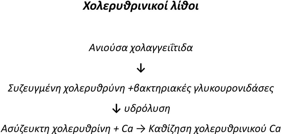 +βακτηριακές γλυκουρονιδάσες υδρόλυση