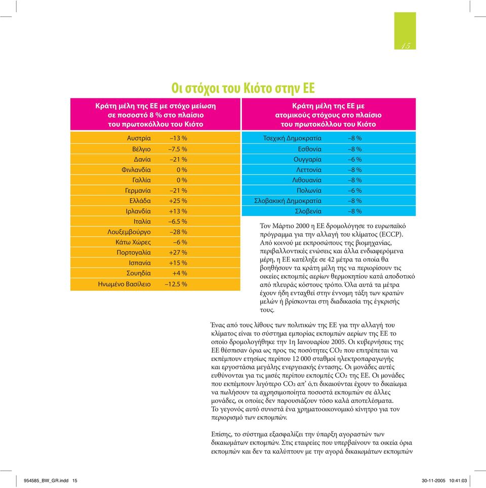 5 % Εσθονία 8 % ανία 21 % Ουγγαρία 6 % Φινλανδία 0 % Λεττονία 8 % Γαλλία 0 % Λιθουανία 8 % Γερμανία 21 % Πολωνία 6 % Ελλάδα +25 % Σλοβακική ημοκρατία 8 % Ιρλανδία +13 % Σλοβενία 8 % Ιταλία 6.