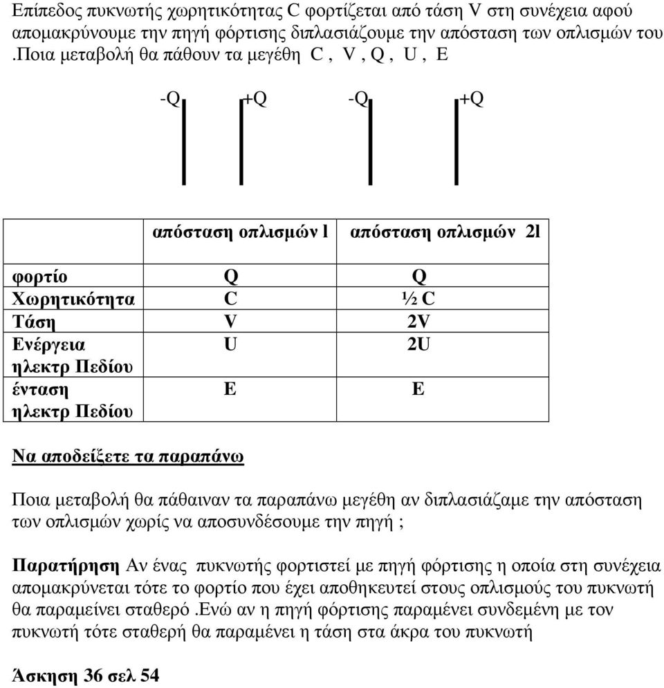 αποδείξετε τα παραπάνω Ποια µεταβολή θα πάθαιναν τα παραπάνω µεγέθη αν διπλασιάζαµε την απόσταση των οπλισµών χωρίς να αποσυνδέσουµε την πηγή ; Παρατήρηση Αν ένας πυκνωτής φορτιστεί µε πηγή φόρτισης