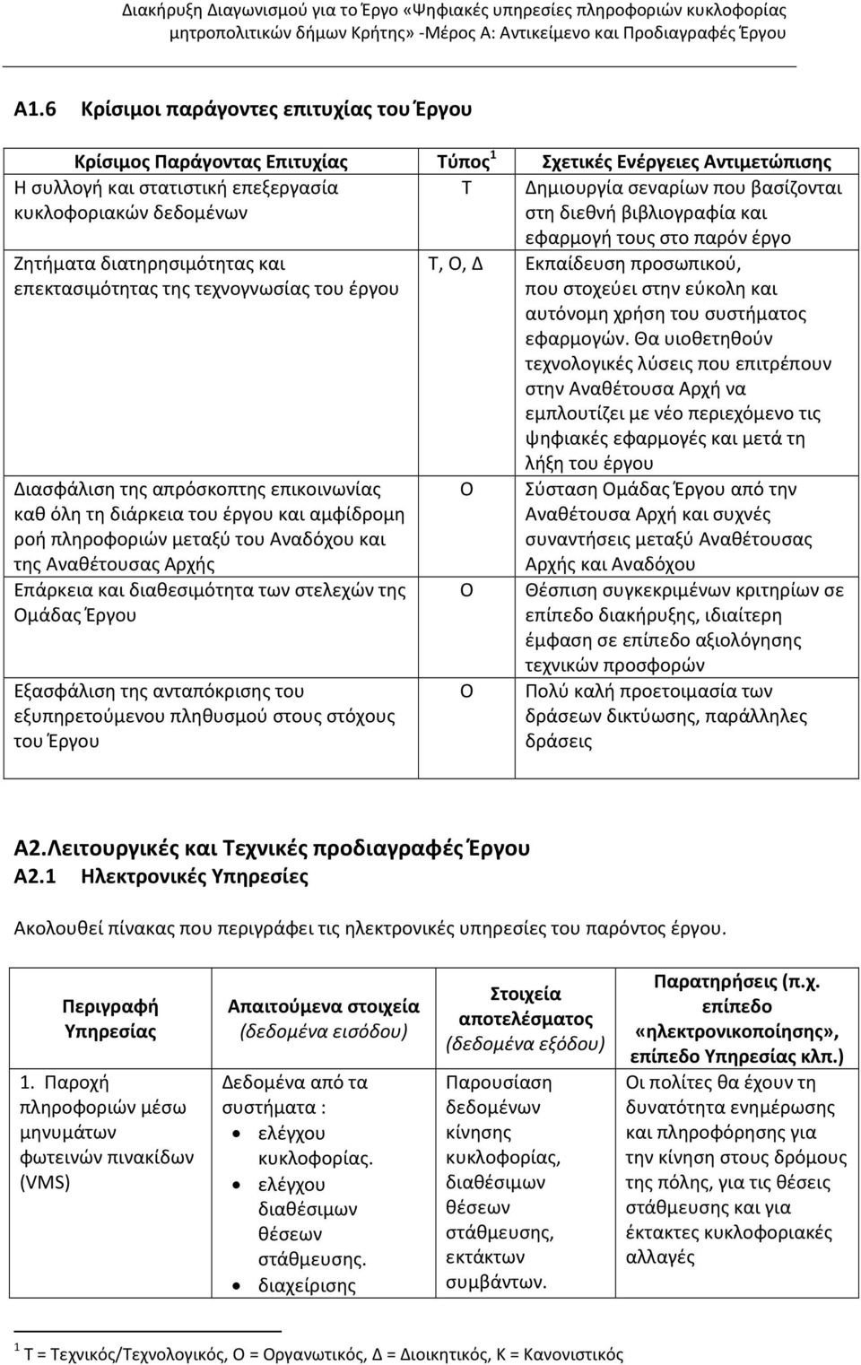 αμφίδρομη ροή πληροφοριών μεταξύ του Αναδόχου και της Αναθέτουσας Αρχής Επάρκεια και διαθεσιμότητα των στελεχών της Ομάδας Έργου Εξασφάλιση της ανταπόκρισης του εξυπηρετούμενου πληθυσμού στους