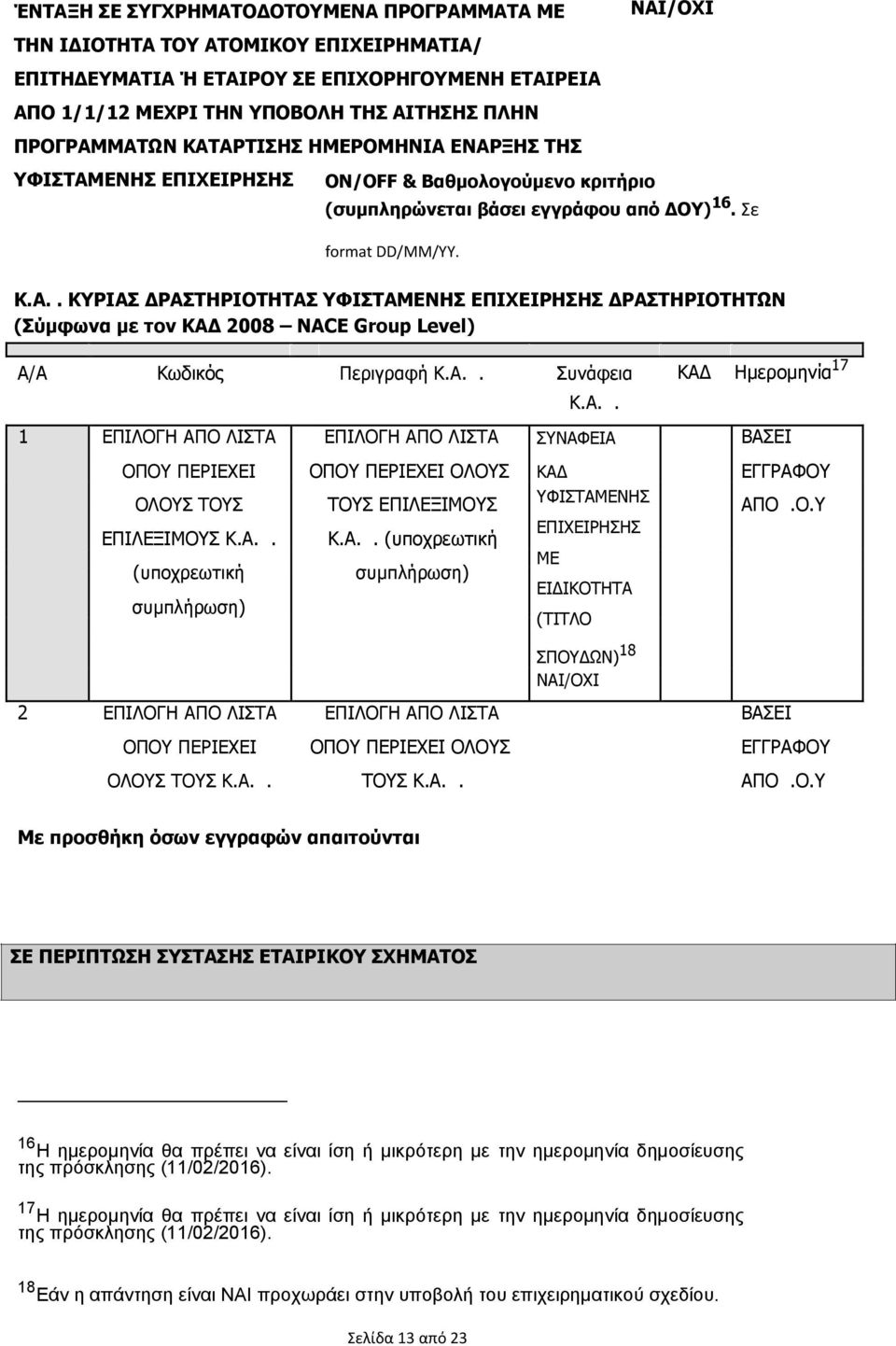 Α.. Συνάφεια ΚΑΔ Ημερομηνία 17 Κ.Α.. 1 ΕΠΙΛΟΓΗ ΑΠΟ ΛΙΣΤΑ ΕΠΙΛΟΓΗ ΑΠΟ ΛΙΣΤΑ ΣΥΝΑΦΕΙΑ ΒΑΣΕΙ ΟΠΟΥ ΠΕΡΙΕΧΕΙ ΟΠΟΥ ΠΕΡΙΕΧΕΙ ΟΛΟΥΣ ΚΑΔ ΕΓΓΡΑΦΟΥ ΥΦΙΣΤΑΜΕΝΗΣ ΟΛΟΥΣ ΤΟΥΣ ΤΟΥΣ ΕΠΙΛΕΞΙΜΟΥΣ ΑΠΟ.Ο.Υ ΕΠΙΧΕΙΡΗΣΗΣ ΕΠΙΛΕΞΙΜΟΥΣ Κ.