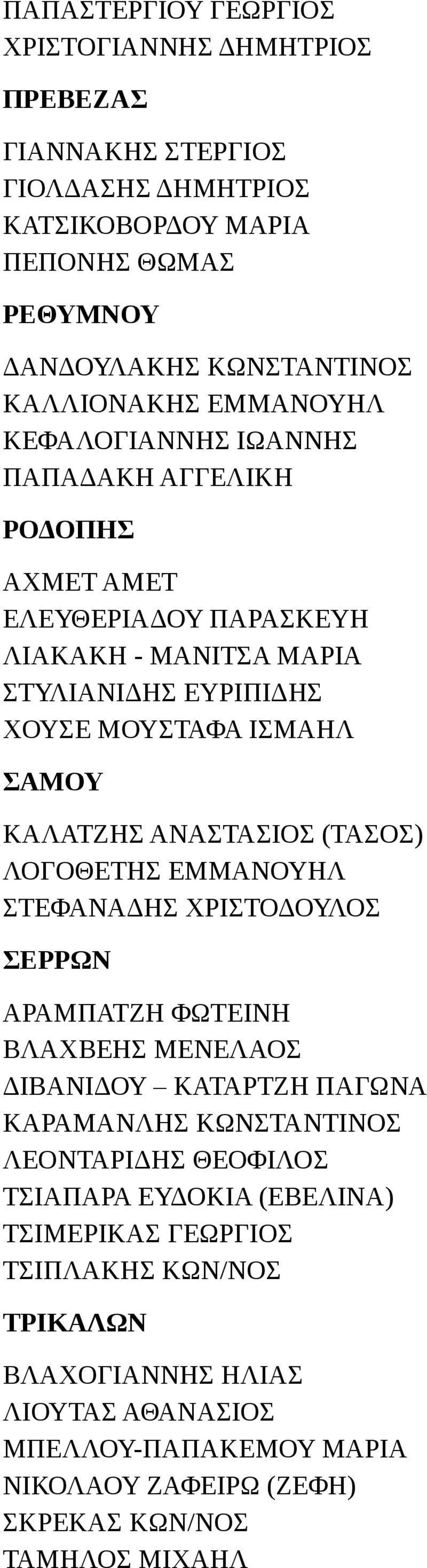 ΑΝΑΣΤΑΣΙΟΣ (ΤΑΣΟΣ) ΛΟΓΟΘΕΤΗΣ ΕΜΜΑΝΟΥΗΛ ΣΤΕΦΑΝΑΔΗΣ ΧΡΙΣΤΟΔΟΥΛΟΣ ΣΕΡΡΩΝ ΑΡΑΜΠΑΤΖΗ ΦΩΤΕΙΝΗ ΒΛΑΧΒΕΗΣ ΜΕΝΕΛΑΟΣ ΔΙΒΑΝΙΔΟΥ ΚΑΤΑΡΤΖΗ ΠΑΓΩΝΑ ΚΑΡΑΜΑΝΛΗΣ ΚΩΝΣΤΑΝΤΙΝΟΣ ΛΕΟΝΤΑΡΙΔΗΣ ΘΕΟΦΙΛΟΣ