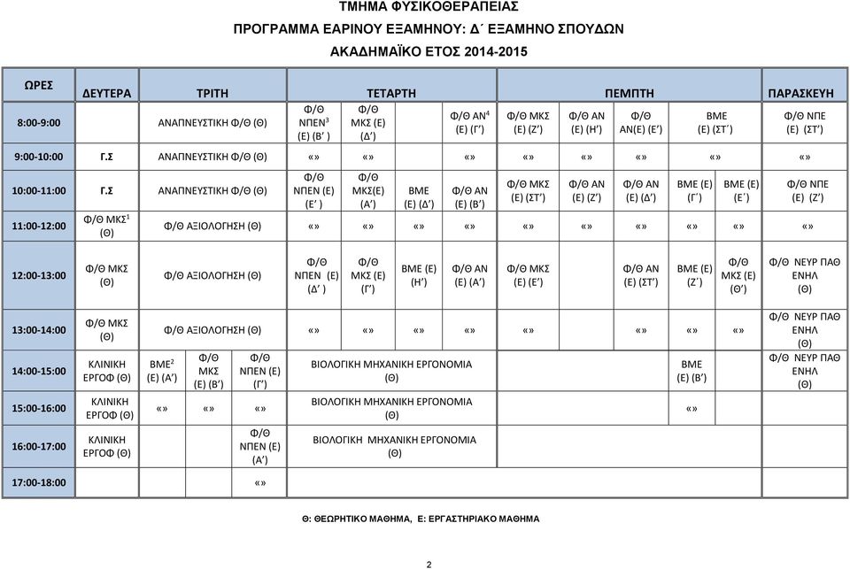 Σ ΑΝΑΠΝΕΥΣΤΙΚΗ ΜΚΣ 1 (Ε ) ΜΚΣ(Ε) (Α ) ΑΝ ΜΚΣ ΑΝ (Ε) (Ζ ) ΑΝ (Γ ) (Ε ) ΑΞΙΟΛΟΓΗΣΗ ΝΠΕ (Ε) (Ζ ) 12:00-13:00 ΜΚΣ ΑΞΙΟΛΟΓΗΣΗ (Δ ) (Γ